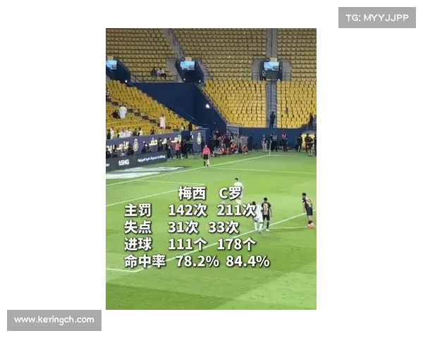 C罗点球失误引发争议,哈特:梅西绝不会犯同样错误(c罗梅西点球数据对比最新) C罗点球失误引发争议,哈特:梅西绝不会犯同样错误(c罗梅西点球数据对比最新)