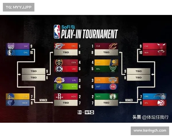 NBA新赛季来临,谁将主宰赛场? NBA新赛季来临,谁将主宰赛场?